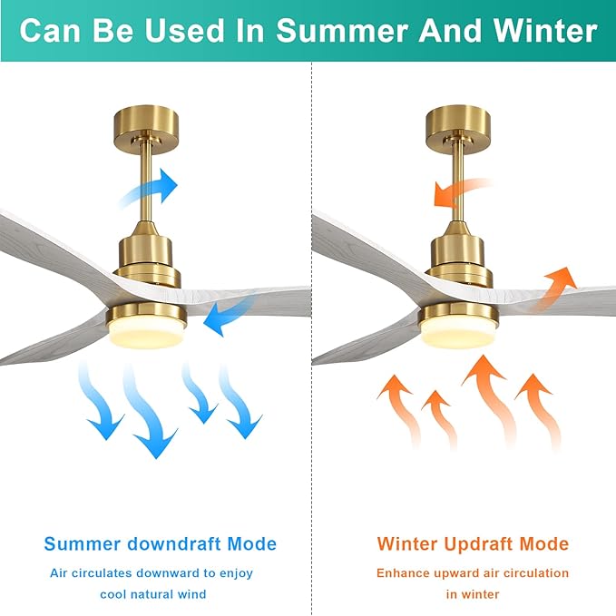 Sofucor Ceiling Fan with Lights, 52 Inch Low Profile Flush Mount Mordern Wood Ceiling Fan with Remote for Indoor Farmhouse Bedroom Living Room Outdoor Patio Porch, Reversible DC Motor, Noiseless