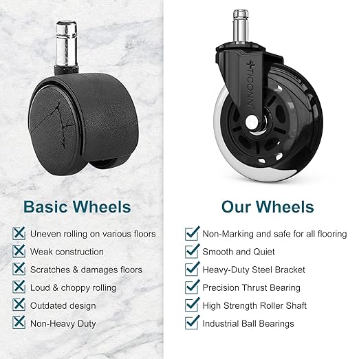 TICONN Office Chair Caster Wheels Set of 5 for Tile, Hardwood Floors and Carpets, Universal Fit for Most Chairs (Transparent)