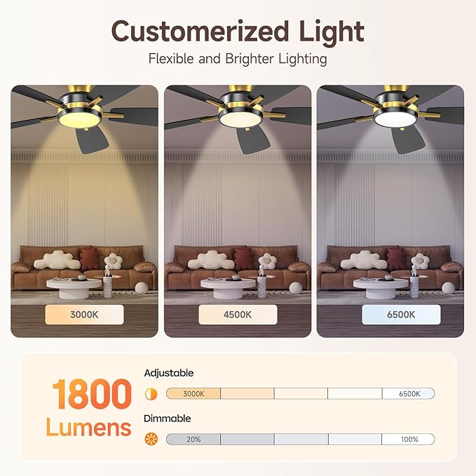 TALOYA Ceiling Fans with Lights and Remote, 46 Inch Low Profile Ceiling Fan with Light, Flush Mount, Reversible, 3CCT, Dimmable Modern Ceiling Fan for Bedroom, Living Room, Outdoor Patio, Black Gold