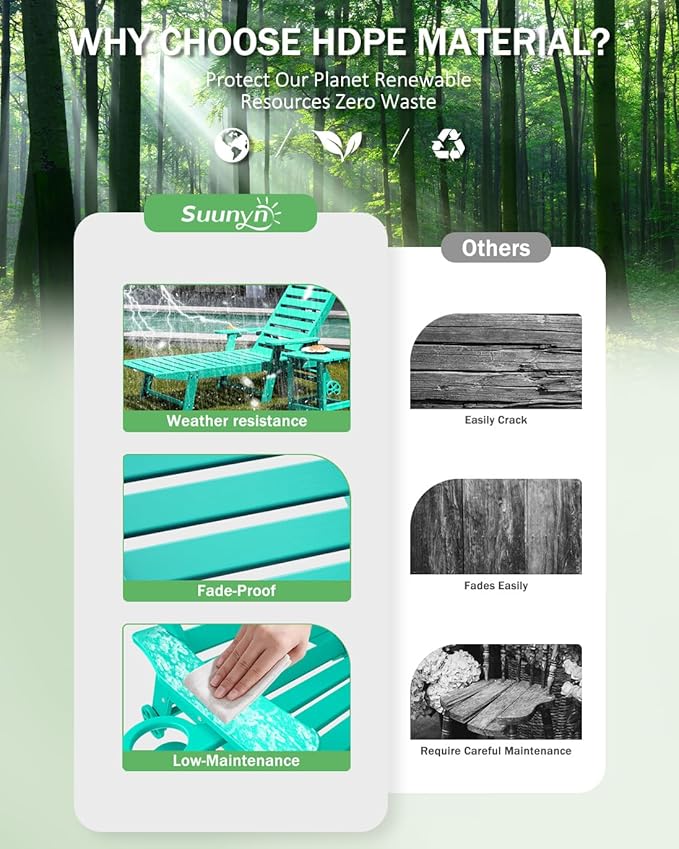 Lounge Chair Outdoor Set of 2, HDPE Chaise Chair Outdoor with 6-Position & Wheels &Cup Holder, Pool Lounge Chair for Pool Poolside Deck Backyard Patio, Lake Blue