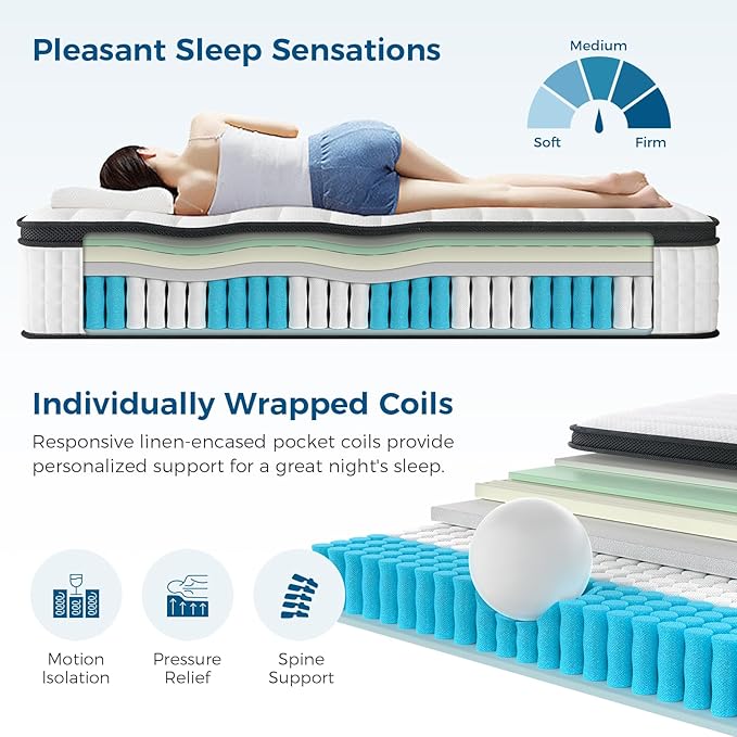 Inofia Queen Size Mattress, 14 inch Hybrid Queen Mattress in A Box,Ultra Comfort Memory Foam Layer, Medium Feels, Cooling Breathable Cover,Low Motion Transfer Supports for Any Sleep Position