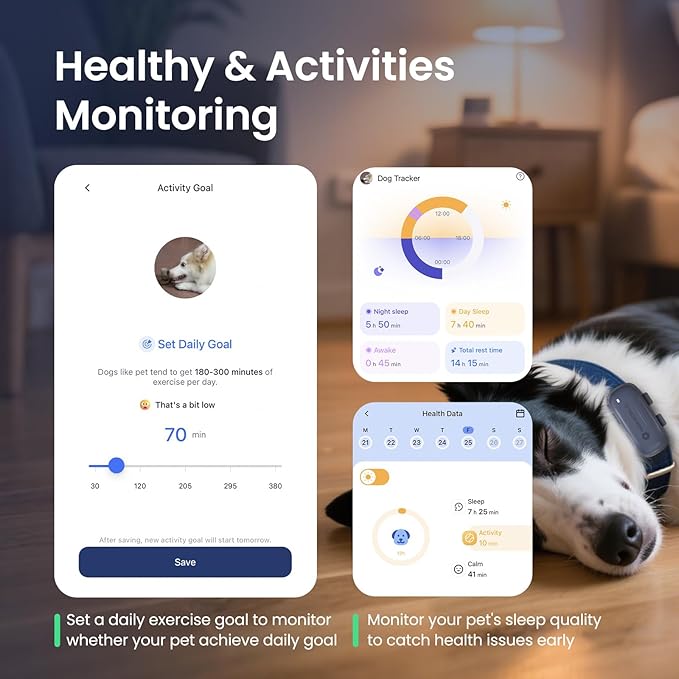 SEEWORLD Cat Tracker GPS Dog Pet Tracker with Real-Time Location Tracking | Virtual Fence | Location History | Health & Escape Alerts | Unlimited Range Waterproof Fits All Collars