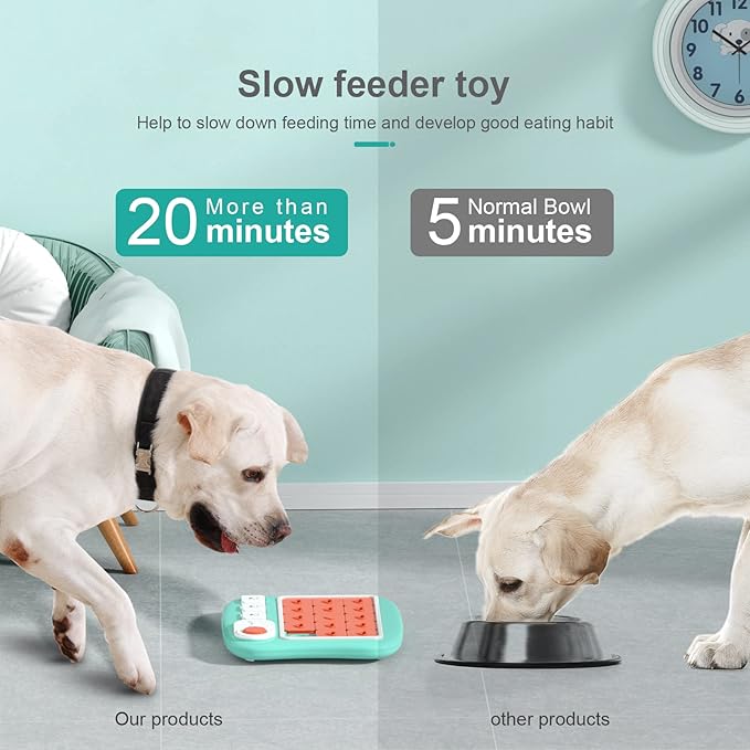 Dog Puzzle Toys,Interactive Treat Puzzle Dog Toy for IQ Training & Mental Stimulating,Treat Puzzle Dispensing with Squeaky Design for Large Medium Small Smart Dogs