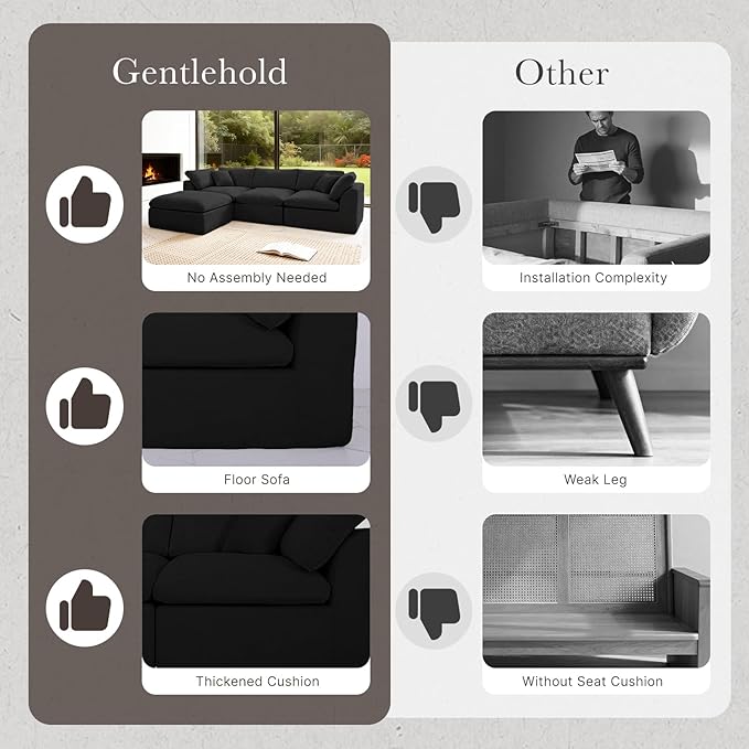 Cloud Modular Sectional Sofa Couch,141” U-Shape Sofa with Wide Armrest, Modern High-Density Sponge Compressed Couch for Living Room, Bedroom,No Assembly Needed (Black, 4 Seats+ 2 Ottoman)