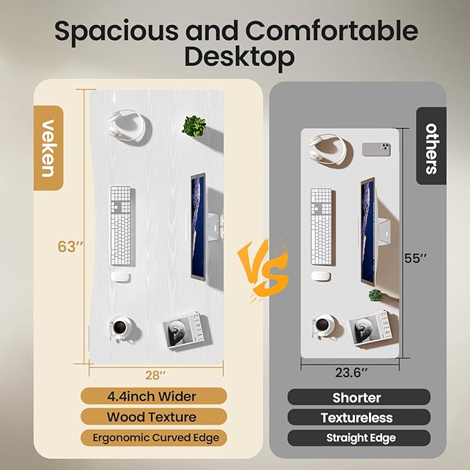 Veken 63 x 28 Inch Electric Standing Desk, Sit to Stand Up, Work Home Office Computer Table for Study, Walking Pad, Writing, and Games, Wooden Desktop Desks, White