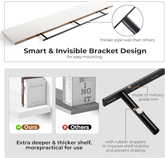 Fun Memories 72 Inch Floating Shelves for Wall, Fireplace Mantel Shelf with Invisible Heavy Duty Bracket, 8 Inch Deep Storage Shelf for Living Room, Kitchen, Farmhouse, White