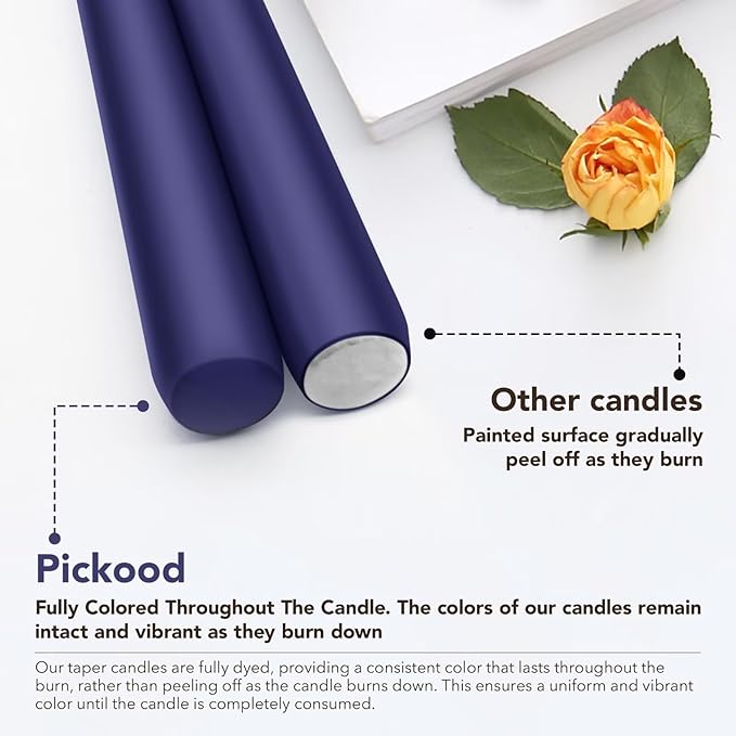New Burning Formula Unscented Dripless 10-Inch Taper Candles Set of 12 - Navy Blue, for Wedding, Dinner - Smokeless, Long Burning - Hand Poured, Colored Tall Candlesticks - Azul Marino