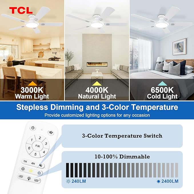 TCL Ceiling Fans with Lights, 52 Inch Low Profile Ceiling Fan with Light and Remote Control, Flush Mount, DC Reversible Motor, Noiseless, 6 Speeds Ceiling Fan for Bedroom (White)