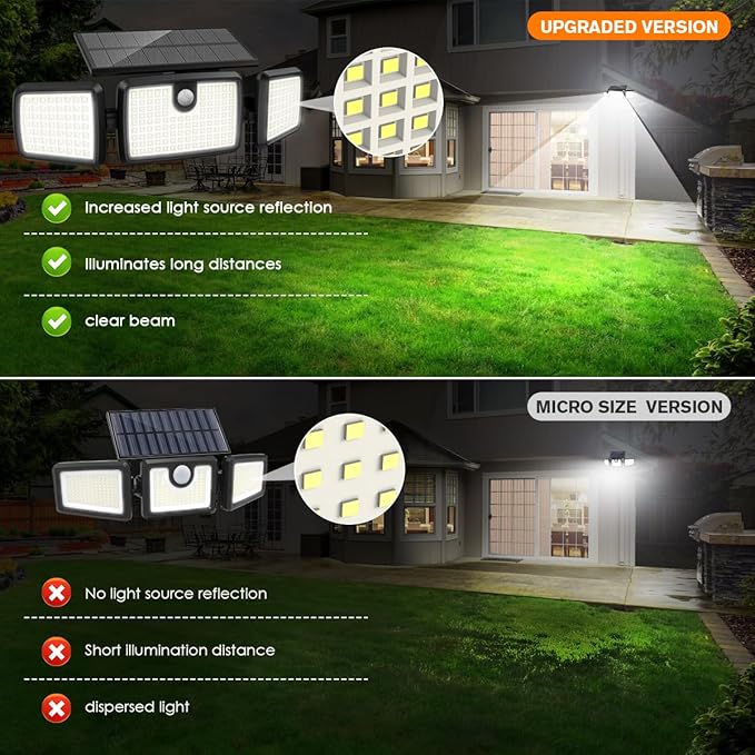 Solar Lights Outdoor, 3 Head Solar Motion Lights Outdoor with 2500LM High Brightness, Built-in Bigger Tempered Glass Solar Panel, Sensitive PIR Motion Inductor(3-Pack)