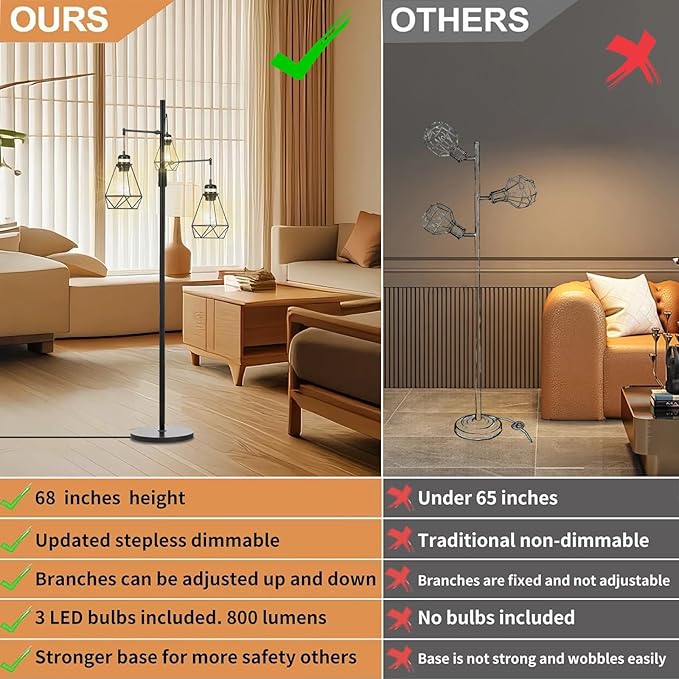 NUNET Boho Industrial Farmhouse Floor Lamp with Stepless Dimming & 3 Adjustable Cage Shades - Vintage Rustic Tall Standing Light for Living Room/Office, Includes Edison Bulbs, Weighted Base