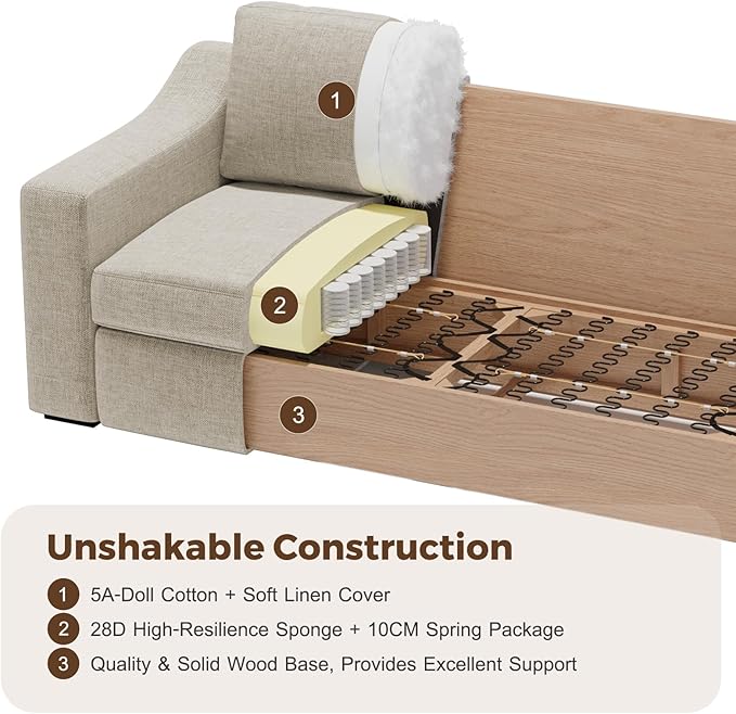 ABCASA 85" W Loveseat Couches for Living Room,Modern Linen Sofa with Removable Cover, Wide Armrest, Solid Wood Frame, Medium Firm Seat Cushion for Bedroom Office Apartment, Easy to Install, Oatmeal