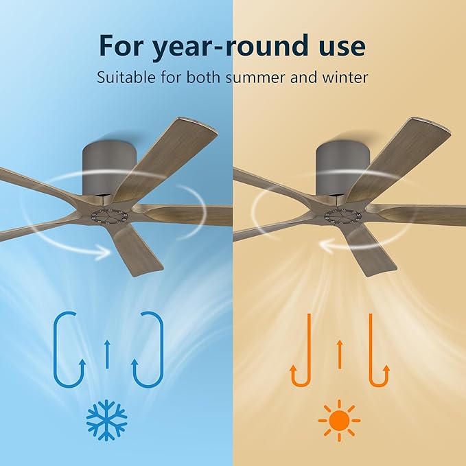 ELEHINSER 52 inch Low Profile Ceiling Fan without Light, 5 Solid Wood Blades, 6-Speed, Quiet DC Motor, Timer, Flush Mount Modern Ceiling Fan No Light with Remote for Living Room Bedroom, Charcoal Grey