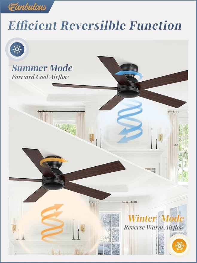 48 Inch Flush Mount Ceiling Fan no Light, Black Ceiling Fan with Remote, 6-Speeds, Quiet Reversible DC Motor, Indoor/Outdoor Ceiling Fans without Lights for Patio, Living Room, Bedroom