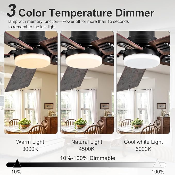 42 Inch Black Outdoor Ceiling Fans with Lights and Remote, Dimmable 5 Blade Outdoor Ceiling Fans for Patios, Black Ceiling Fan with Light for Bedroom Indoor Living Room