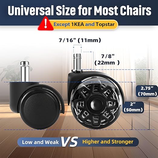 Sytopia Office Chair Wheels Replacement, 2.5 Inch Heavy Duty Caster Set, for Carpet and Hardwood Floors, Universal Size 11x22mm, Fits 99%, Black