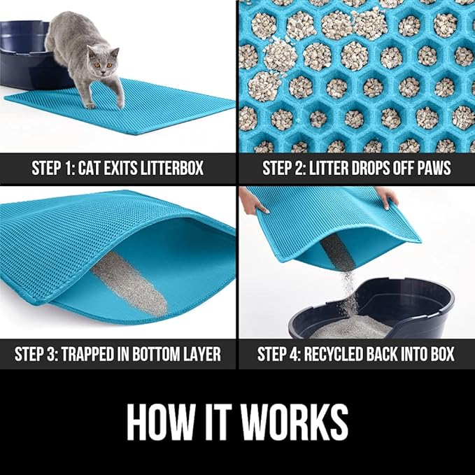 GORILLA GRIP Honeycomb Cat Litter Box Mat, Two Layer Trapping Waste Mats, Soft On Paws, Litter Box Supplies and Essentials for Indoor Cats, Traps Excess, Water Resistant for Floors, 30x24 Turquoise