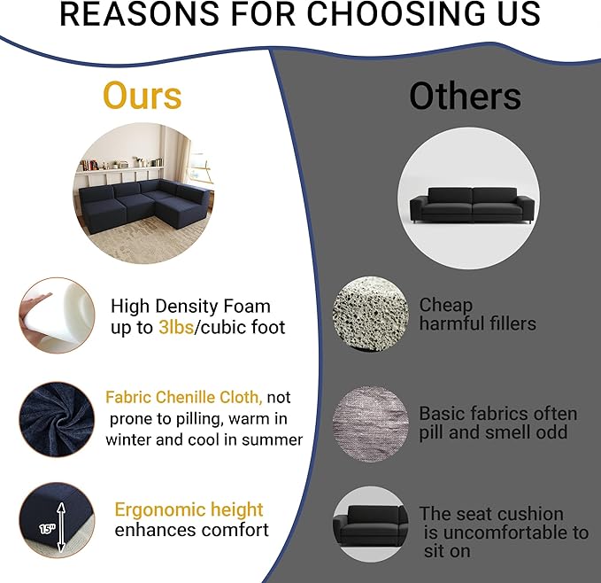 97" Sectional Compressed Sofa Modular Couches,High-Density Foam No Assembly Required,3-Piece(1xCorner 3xArmless) for Living Room, Chenille Blue