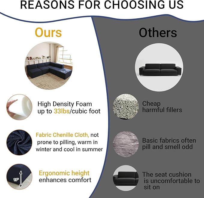 97"+57" 5-Piece Modular Sectional Sofa Convertible Cube Thick Couch 2 3 4 Seat Set, L-Shape, No Assembly for Living Room (3xArmless+1xCorner+1xOttoman) Fabric Chenille Blue