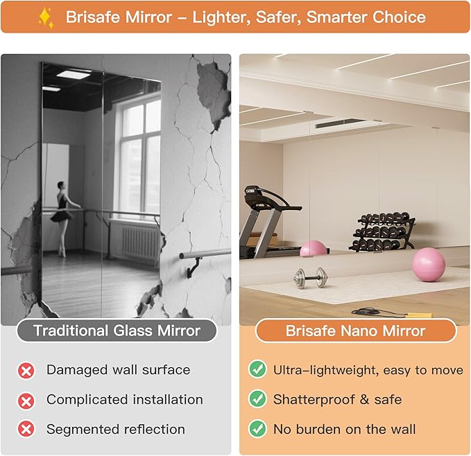 brisafe 2PCS 67"x28" Ultra-Light Wall Mirror for Home Gym & Yoga Studio, Shatterproof Full-Length Mirror with 0.04mm Nano Film, Easy Installation & Commercial Use (60% Insurance Savings)