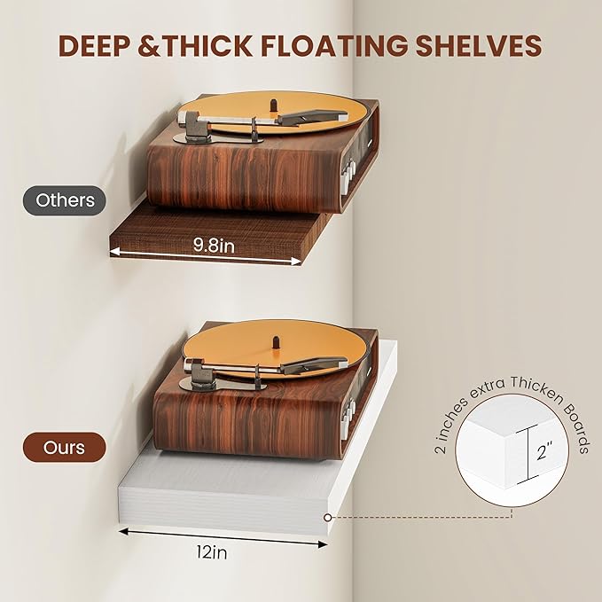 Vivelove 24/36/48/55 Inch Floating Shelves for Wall, 12 Deep Shelves for Room Wall Mounted, 2" Thick Floating Shelf for Living Room Bedroom Bathroom Kitchen Laundry Room, Set of 2 White