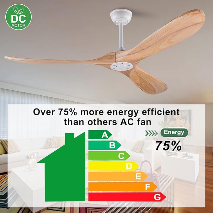 60 Inch Wood Ceiling Fan Without Light, Reversible DC Motor,3 Blades Modern Ceiling Fan no Light with Remote Control for Outdoor Indoor Living Room Farmhouse Patios