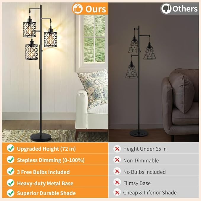 【Upgraded】72" Tall Dimmable Floor Lamp, Farmhouse Standing Lamp with Elegant Metal Cages, Industrial Tree Floor Lamps for Living Room, Bedroom, Study Room, Office (3 x 800LM LED Bulbs Included) -Black