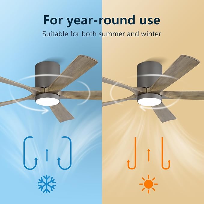 ELEHINSER 52 inch Low Profile Ceiling Fan with Light, 5 Solid Wood Blades, 6-Speeds, Quiet DC Motor, Timer, Flush Mount Modern Ceiling Fan with Remote for Living Room Bedroom, Charcoal Grey