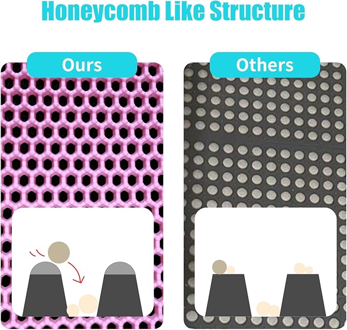 Cat Litter Mat, Kitty Litter Collector, Double Layered Honeycomb Design Waterproof, Anti Urine, Anti Slip, Easy to Clean, Limit Garbage (26"x46.5", Pink)