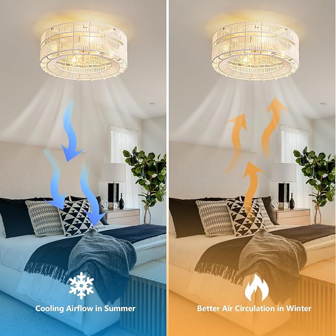 Boho Caged Ceiling Fans with Lights Flush Mount，Layered Rattan Ceiling Fan with Light Remote Control，White Farmhouse Low Profile 6 Speeds Ceiling Fan for Bedroom,Living Room,Kitchen,Dining Room