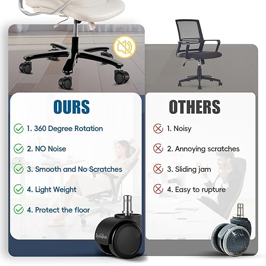 Sytopia Office Chair Wheels, Universal Standard Stem 7/16 inch x 7/8 inch, 2" Upgraded Quiet Caster Wheels Safe for All Floors Include Hardwood & Carpet, Not for 1KEA, Easy to Install, Set of 5