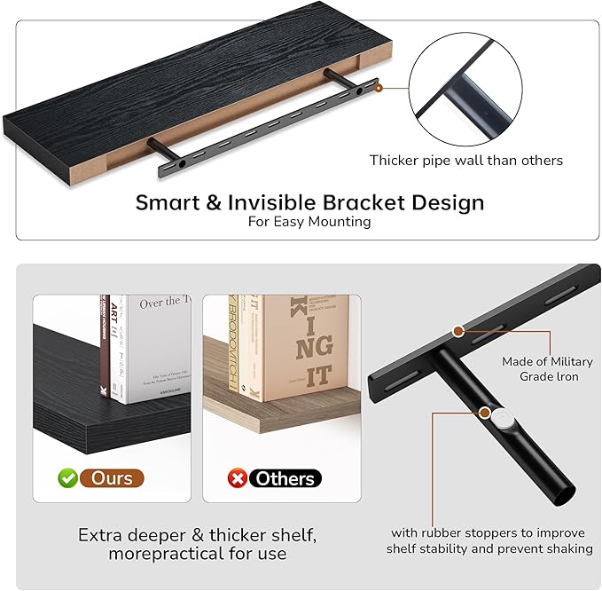 Fun Memories Floating Shelves - 9.3 Inch Deep Wall Shelf for Decor & Storage - Wall Mounted Display Shelving with Invisible Heavy-Duty Metal Bracket - 36" W x 9" D x 1.6" H - Set of 1 - Rustic Black