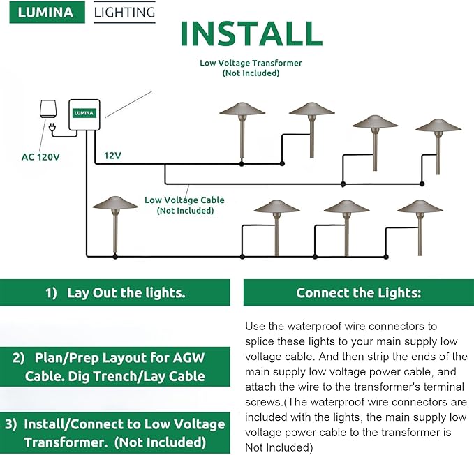 Lumina Lighting® 3W Landscape Lighting 12V Landscape Lights Low Voltage Landscape Path Lights Warm White Waterproof Outdoor Replaceable G4 LED Bulb for Garden Pathway Lawn Yard (Bronze, 2-Pack)