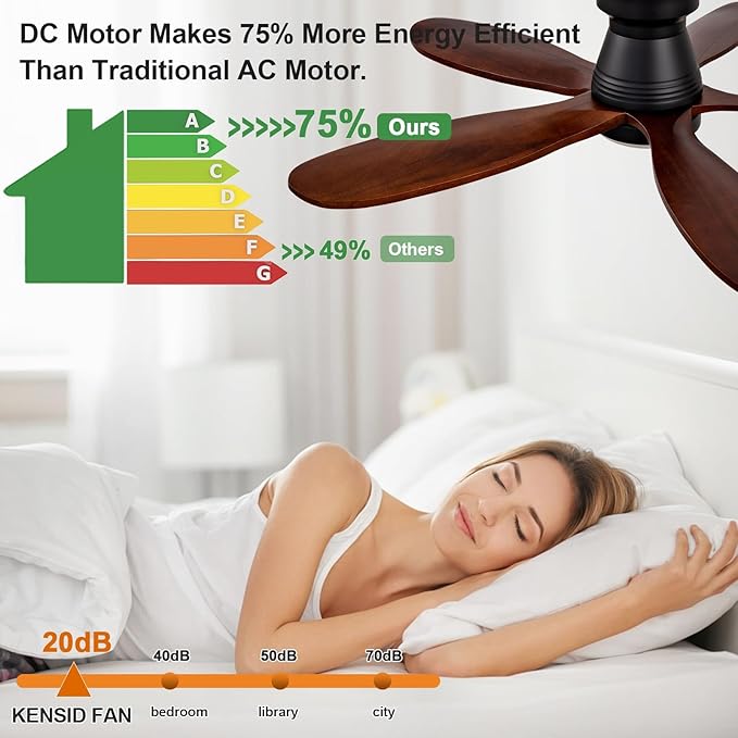 42 Inch Ceiling Fans with Lights and Remote, Low Profile Flush Mount Modern Wood Ceiling Fan with Light, 5 Blades, Wall Switch, Reversible DC Motor, Indoor Outdoor Ceiling Fan