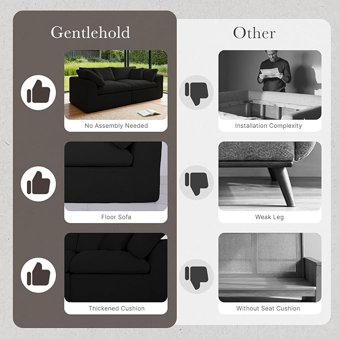 Cloud Modular Sectional Sofa Couch,110” L Sofa with Wide Armrest, Modern High-Density Sponge Compressed Sofa Couch for Living Room, Bedroom,No Assembly Needed (Black, 3 Seats+1 Ottoman)