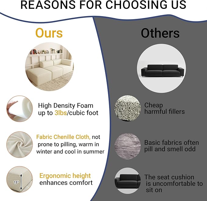 106" Sectional Compressed Sofa Modular Couches,High-Density Foam No Assembly Required,3-Piece(1xCorner 1xArmless 1xOttoman) for Living Room, Chenille Beige White