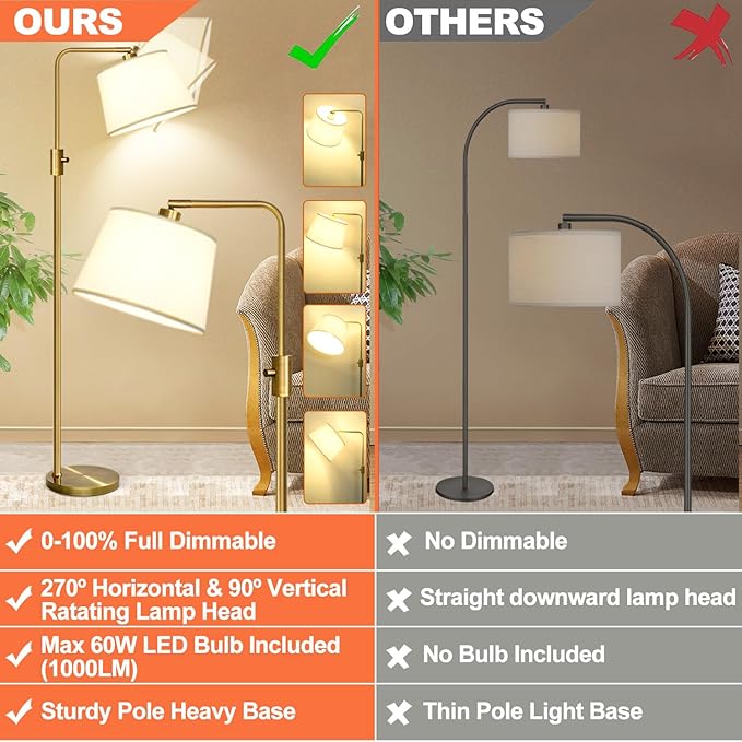 Nintiue Dimmable Floor Lamp, 1000 LM LED Edison Bulb Included, Arc Floor Lamps for Living Room Modern Standing Lamp Tall Lamps for Living Room Bedroom-Brass