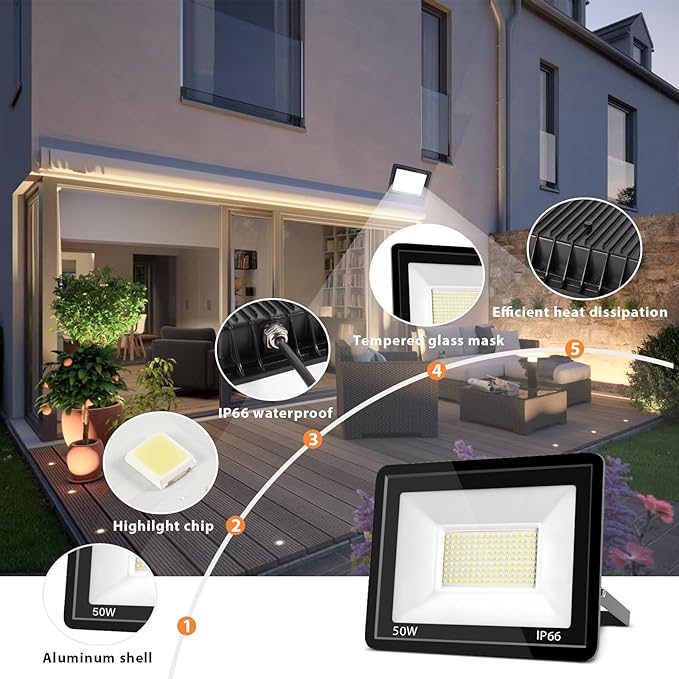 50W LED Flood Light Outdoor 6500K Daylight White,7000LM Super Brighter LED Work Light,IP66 Waterproof Security Light with Switch and Plug for Garage, Garden, Yard, Stadium 2Pack