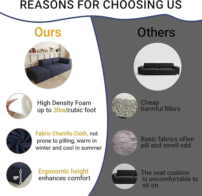 106" Sectional Compressed Sofa Modular Couches,High-Density Foam No Assembly Required,3-Piece(1xCorner 1xArmless 1xOttoman) for Living Room, Chenille Blue