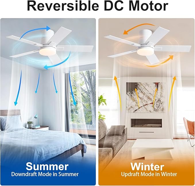Rayqueen 42 Inch Ceiling Fans with Lights and Remote, Flush Mount White Ceiling Fan, 6 Speed Reversible DC Motor, 3CCT Dimmable LED-Low Profile Design for Bedroom, Living room & Covered Outdoor