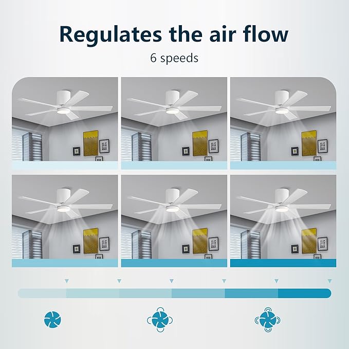 ELEHINSER 52 inch Low Profile Ceiling Fan with Light, 5 Solid Wood Blades, 6-Speeds, Quiet DC Motor, Timer, Flush Mount Modern Ceiling Fan with Remote for Living Room Bedroom, White