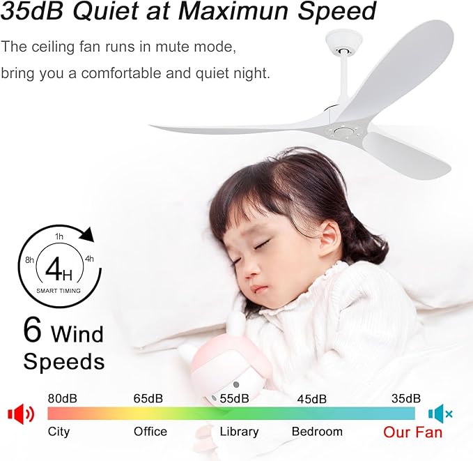 60 inch 3 blade ceiling fan without light, Noiseless Reversible DC Motor Ceiling Fan Without Light for Farmhouse Patio Living Room Bedroom, Indoor Outdoor Ceiling Fan with Remote-white