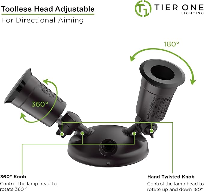 Two Head Par Light Holder with Dusk to Dawn Photocell UL Listed Outdoor Flood Light For Safety & Security 120V Twin Par Holder Use 2 PAR38 Bulbs up to 150W Each (Bulb sold separately) 1 Pack Bronze
