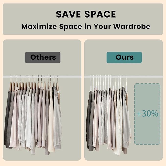 ManGotree White Velvet Coat Hangers with 360° Swivel White Hook, Non-Slip Felt Suit Hangers, Slim Space Saving Clothes Hanger for Jacket, Sweater, Shirt, Dress, Pants (22 Pack)