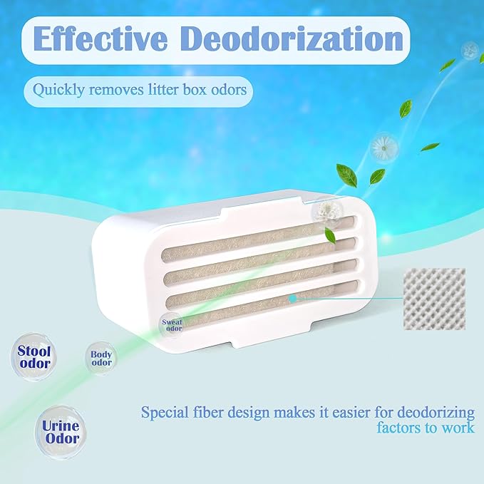 NewKe Deodorizer Compatible with HHOLOVE Self-Cleaning Cat Litter Box, Odor Control for PetSafe ScoopFree SmartSpin Self-Cleaning Cat Litter Box, Cat Toilet Deodorizer, Keep Home Fresh(2 Pack)