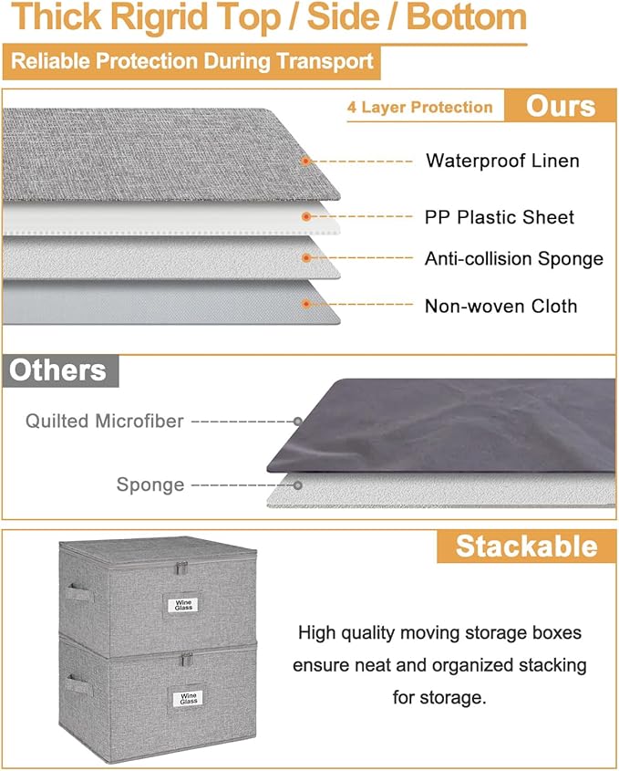 punemi Wine Glass Storage Box, Glassware Storage Containers W/Rigid Top Side Bottom Support & Padded Dividers, Stackable Stemware Storage Case for 24 China Crystal Glasses Drinkware, Moving Supplies