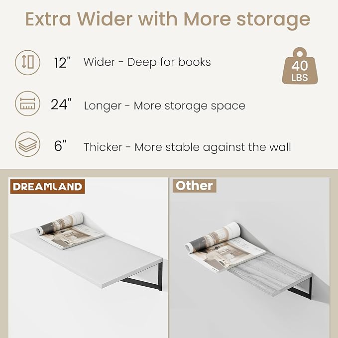 Dreamland Deep Floating Shelves for Wall, White Wood Wall Mounted Shelves, Large Floating Shelf 12 * 24 inchSet of 2 for Bookshelf Living Room Bedroom Home Office Bathroom