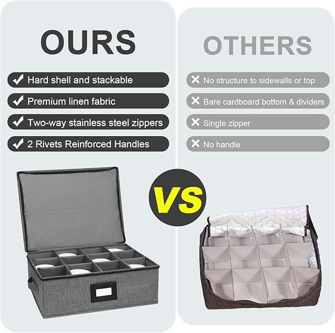 Mayniu Cup and Mug Storage Box 2Pack, China Storage Containers for 12 Tea Cups or Coffee Mugs with Zipper Lid and Rivet Reinforced Handles, Hard Shell and Stackable (Black)