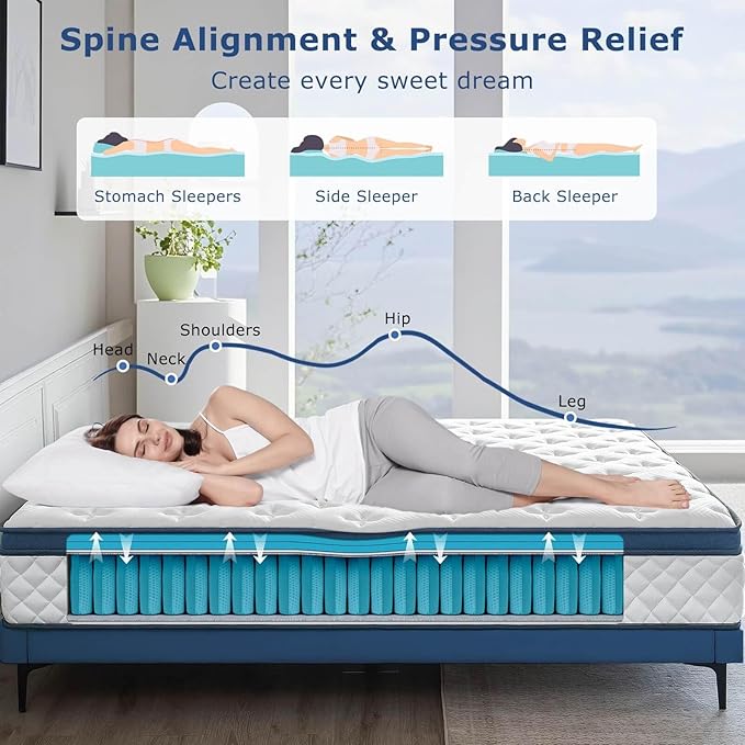 Queen Mattress, 12 Inch Medium Firm Hybrid for Queen Size Bed, Memory Foam Mattress in a Box for Pressure Relief, Individual Pocket Spring-Motion Isolation with Edge Support, CertiPUR-US