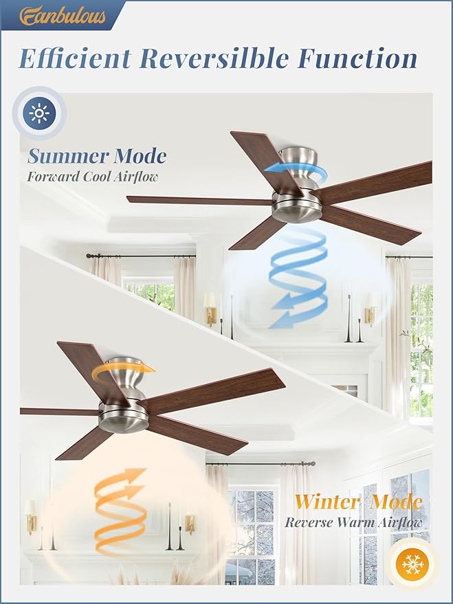 48 Inch Flush Mount Ceiling Fans without Lights, Brushed Nickel Modern Ceiling Fan no Lights, 6-Speeds, Quiet Reversible DC Motor, Indoor/Outdoor Ceiling Fans for Patios, Living Room, Bedroom
