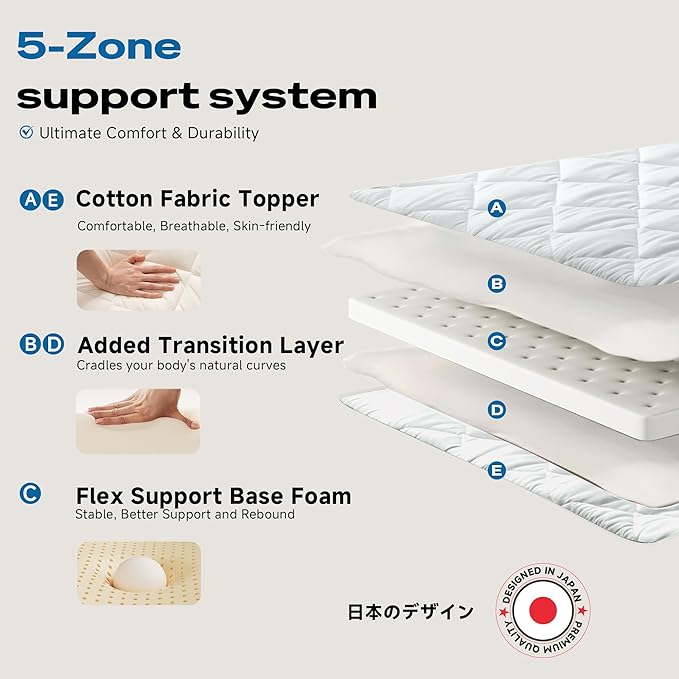 Aircliff Japanese Floor Mattress, Roll Up Tatami Mat, Sleeping Pad, Shikibuton, CertiPUR-US Certified Foam Floor Bed Futon Mattress for Dormitory, Guest Bed, Designed in Japan(Light Grey, Queen)
